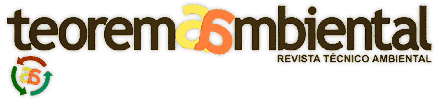 Teorema Ambiental